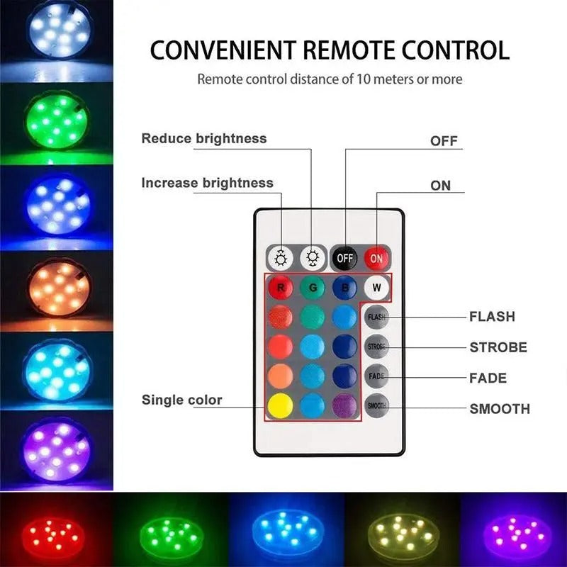 Underwater LED Light with 16-Color Remote and Multiple Mounting Options
