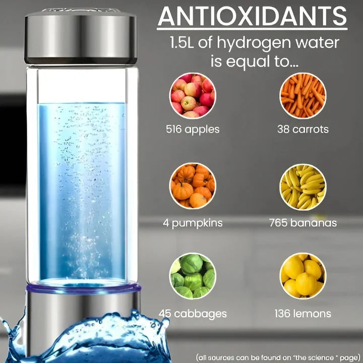 Hydrogen Water Bottle with Internal Electrolysis, One Button Control and a Rechargeable 300 ml Body