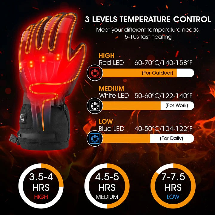Heated Gloves with Touchscreen Fingers and Far Infrared Heat, 6-Hour Battery