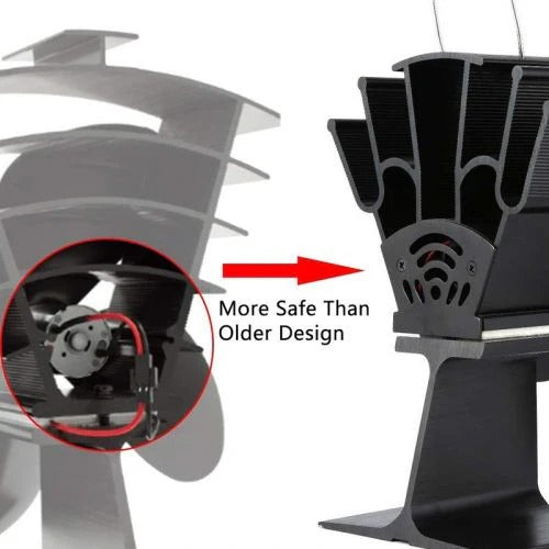 Heat Powered Stove Fan with Automatic Temperature Activation