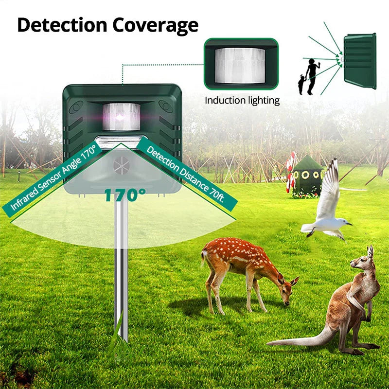 Ultrasonic Animal Repeller with Motion Sensor and 170-Degree Coverage for Gardens