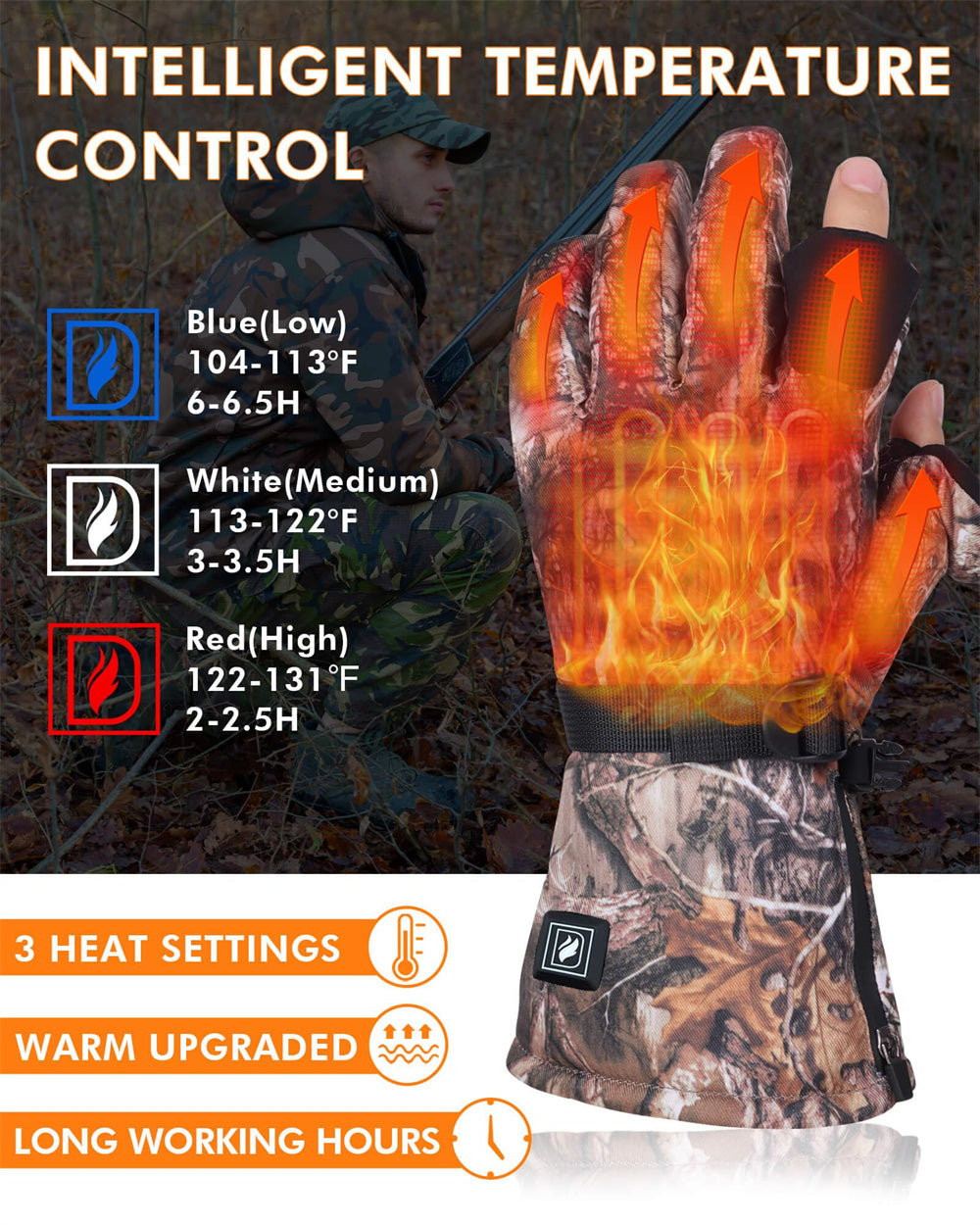 Heated Vest and Glove Set with Eight Carbon Fiber Zones and Flip Fingertips