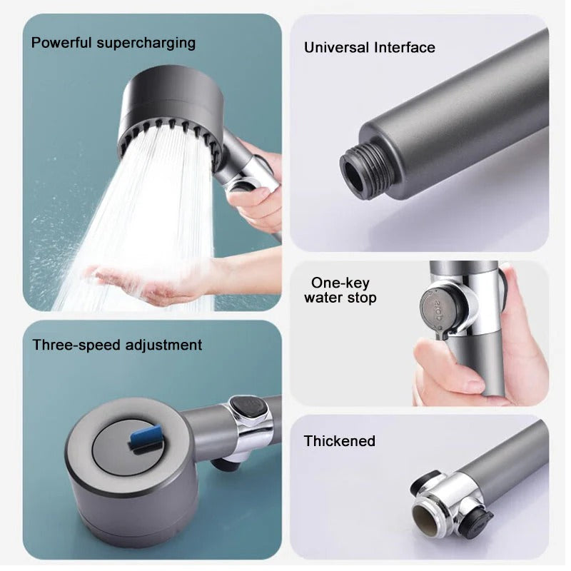 High Pressure Showerhead with Nine Layer Filtration and Push Button Control