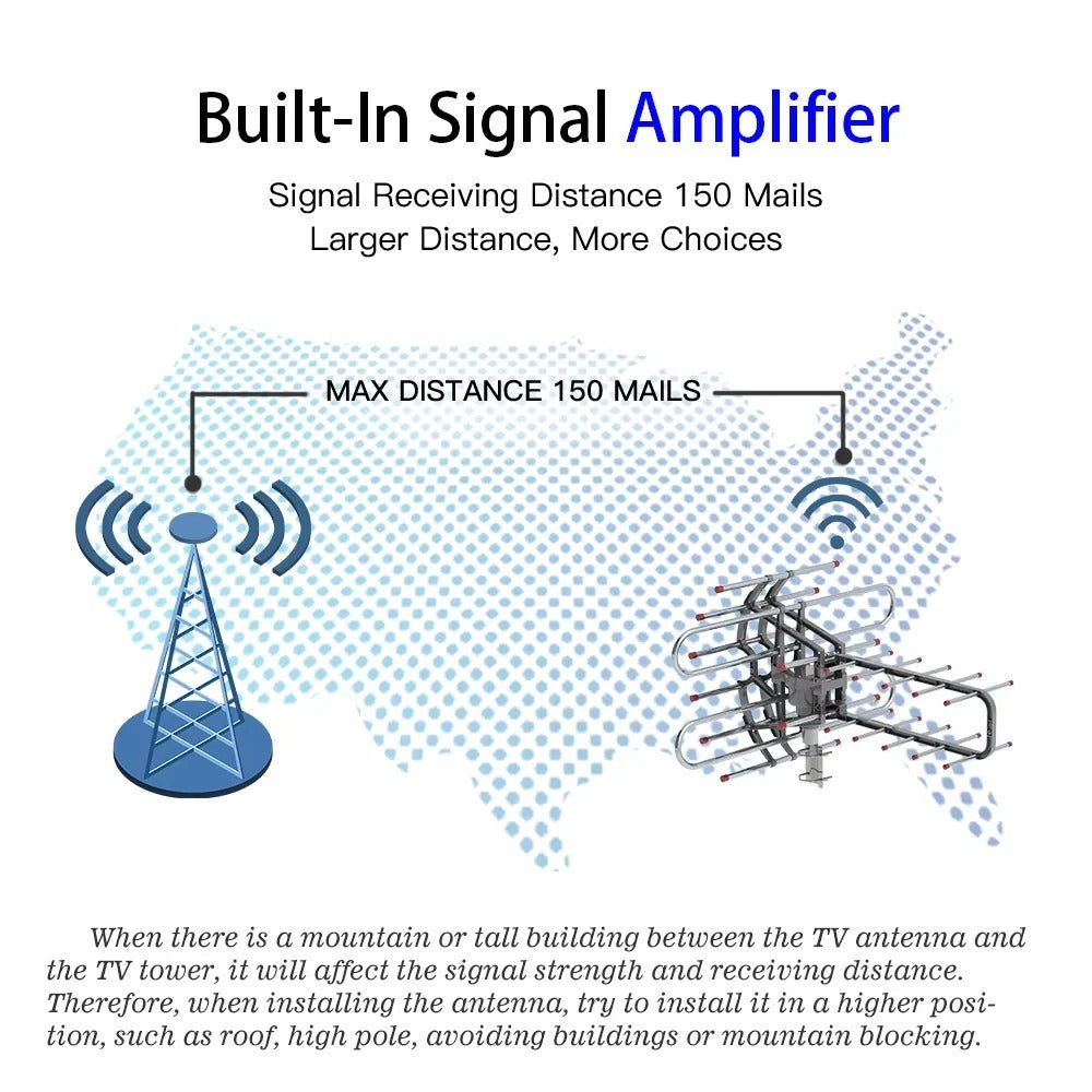 Dual Frequency TV Antenna with 360-Degree Rotation and Dual Outputs
