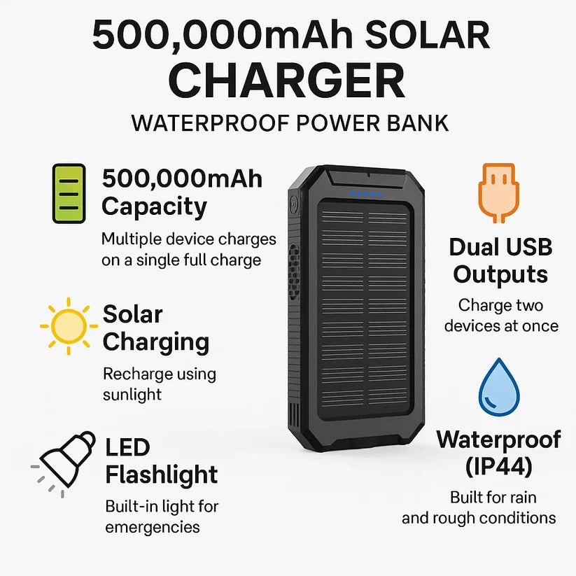 Solar Power Bank 500000mAh with Dual USB Ports and LED Flashlights, IP44 Splash Protection