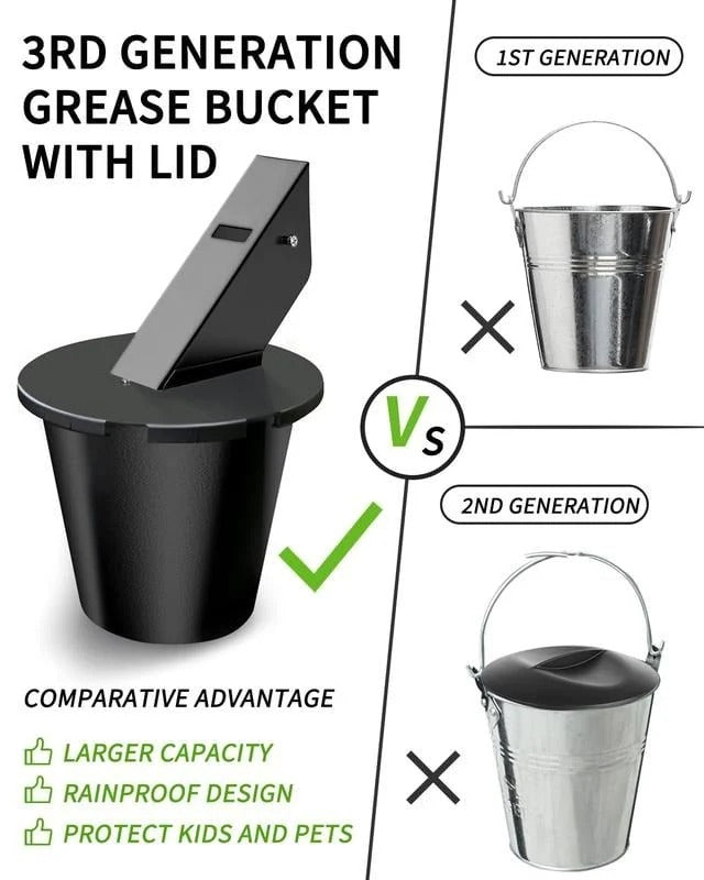 Grease Collector with Fitted Lid and Reusable Liner for Pellet Grills