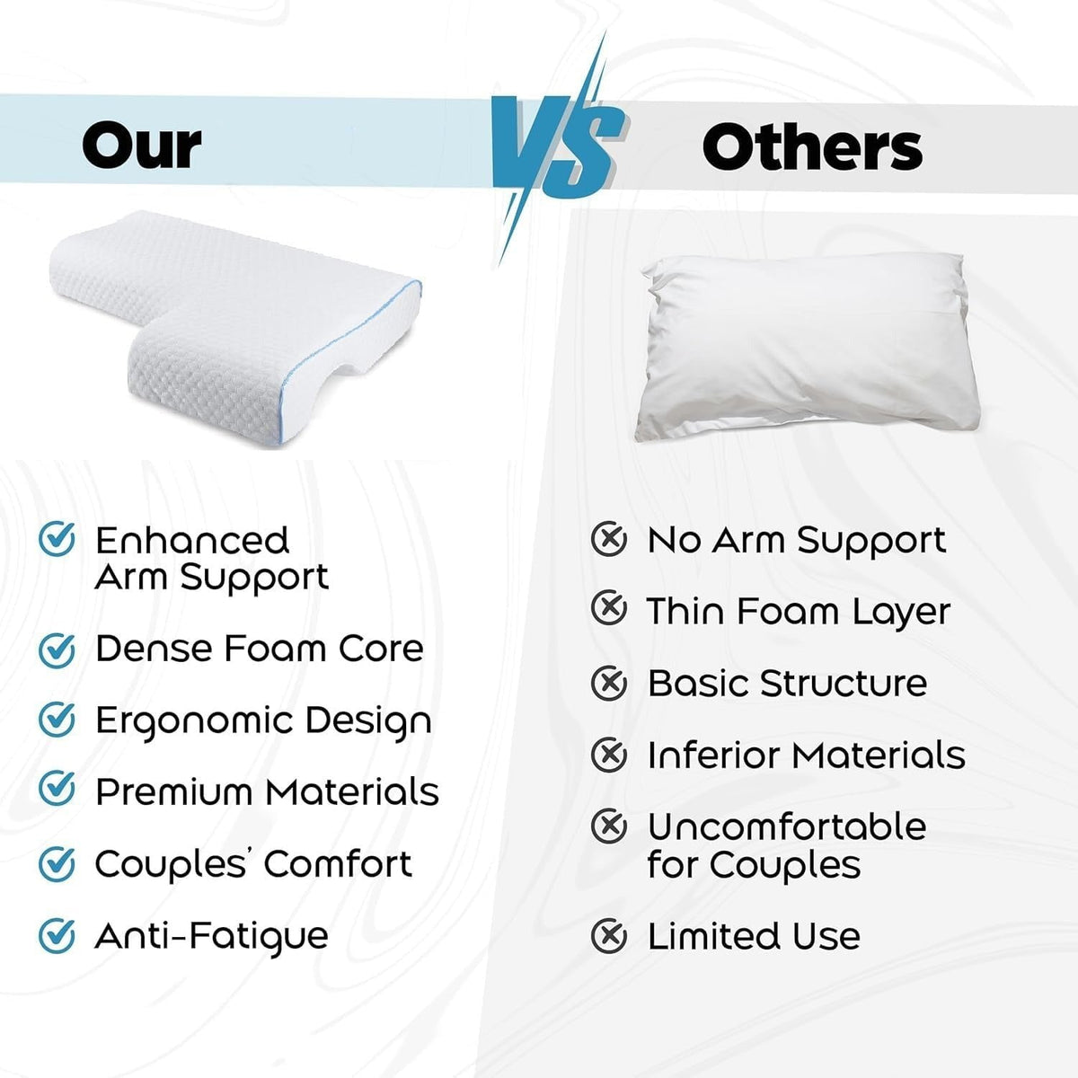 Arm Tunnel Pillow for Couples with Memory Foam and Breathable Knit Cover