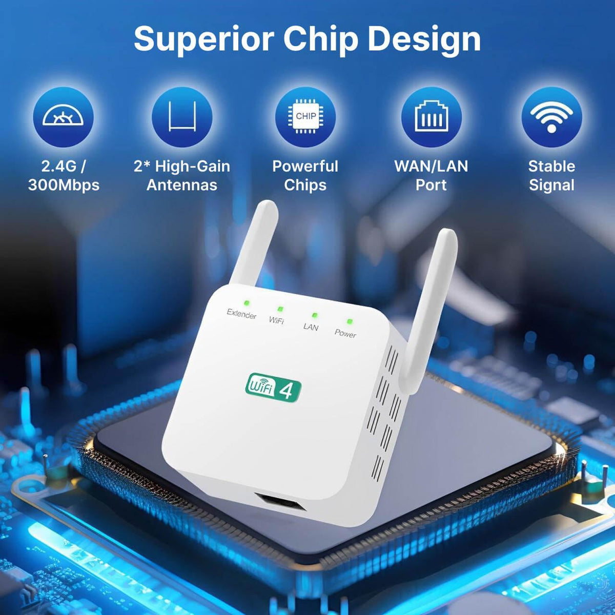WiFi Network Repeater with Wall Penetrating Antenna and Easy WPS Setup