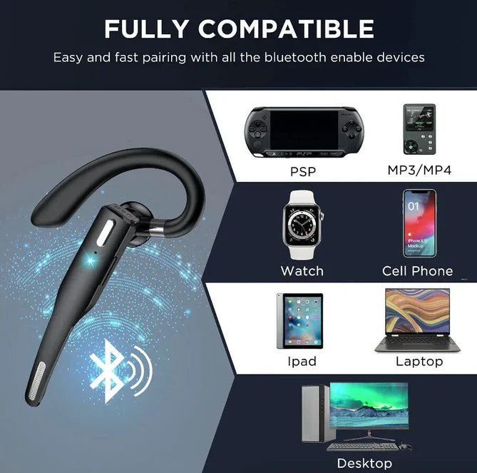 Wireless Bluetooth Headset with Dual Microphone Noise Cancelling and Dual Device Pairing
