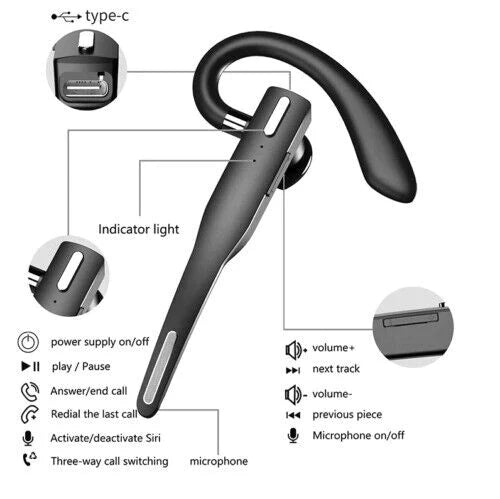 Wireless Bluetooth Headset with Dual Microphone Noise Cancelling and Dual Device Pairing