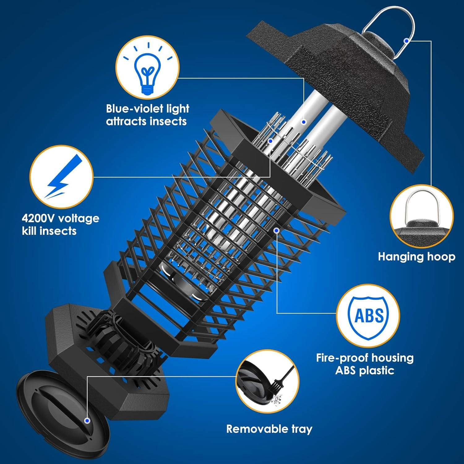 Ultraviolet Insect Zapper with Electrified Grid and Collection Trap, 550 Sq Ft
